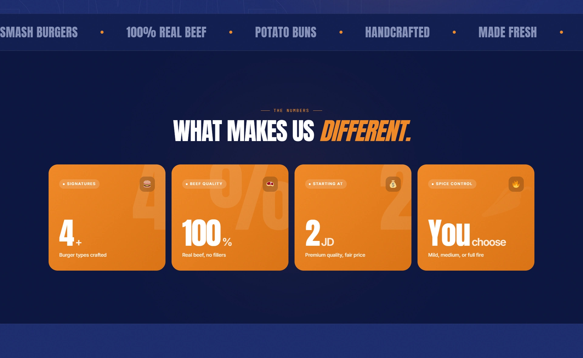 نقاط تميّز Bullgurz