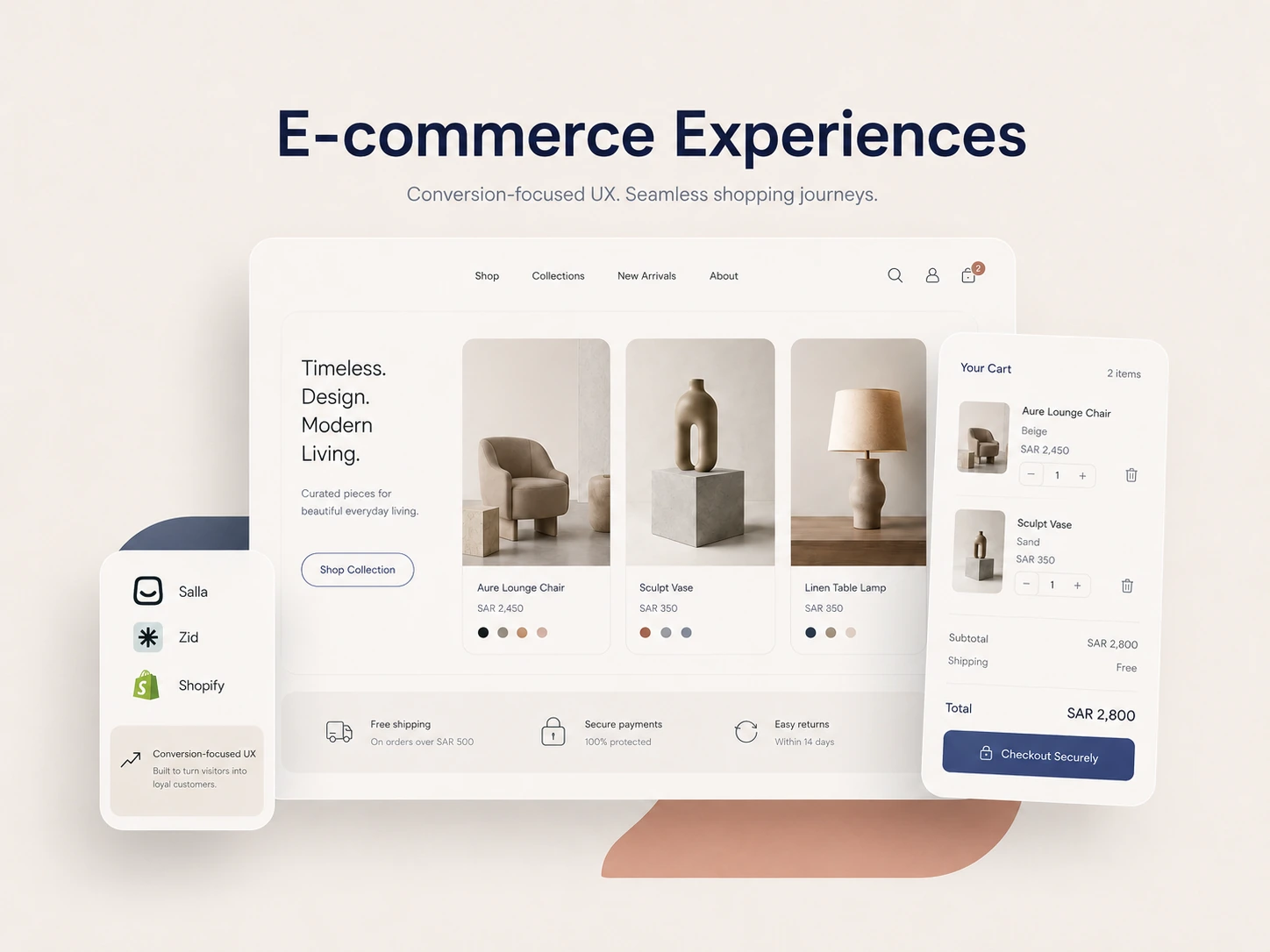 E-commerce experience design