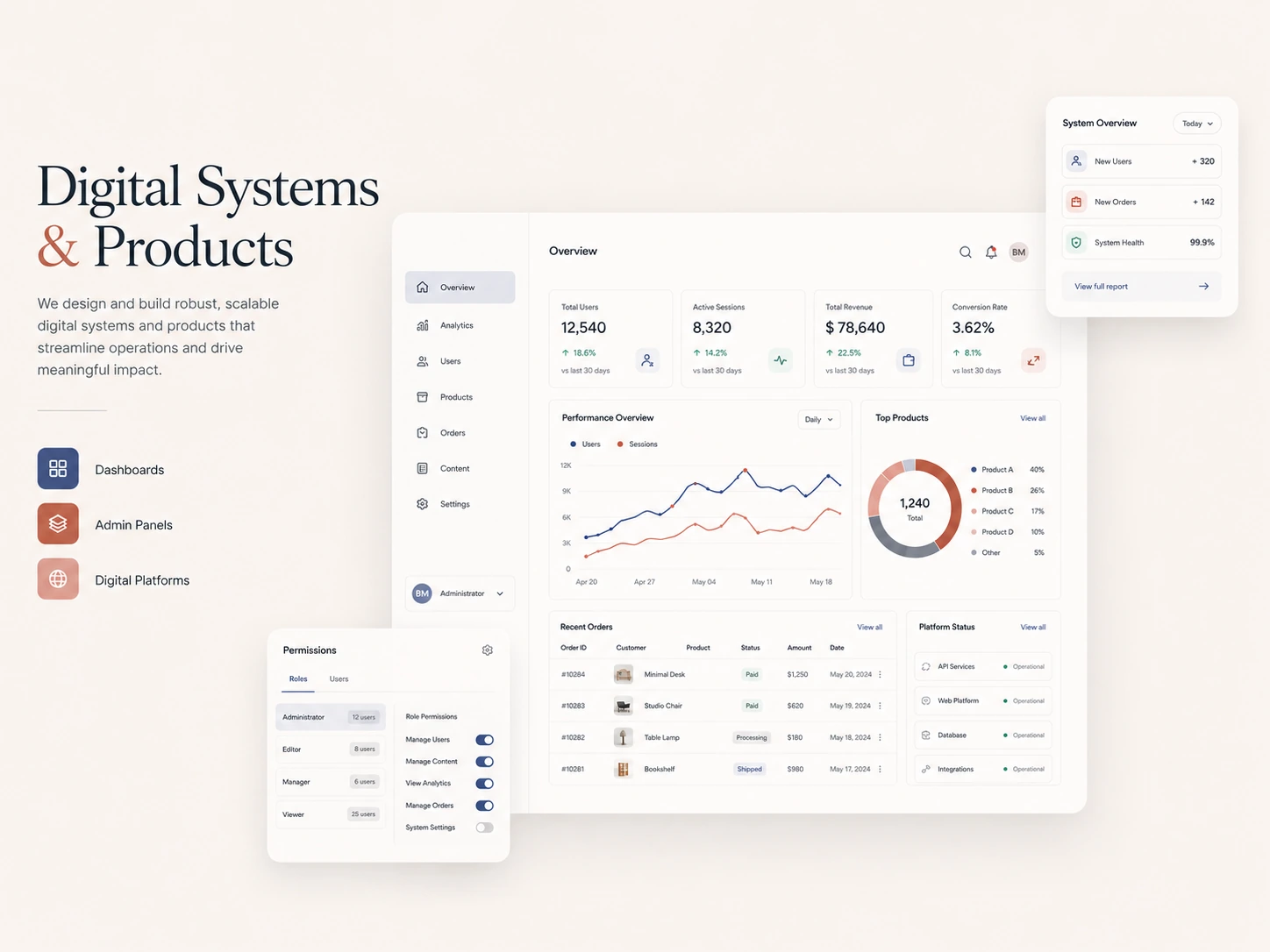 Digital systems and products